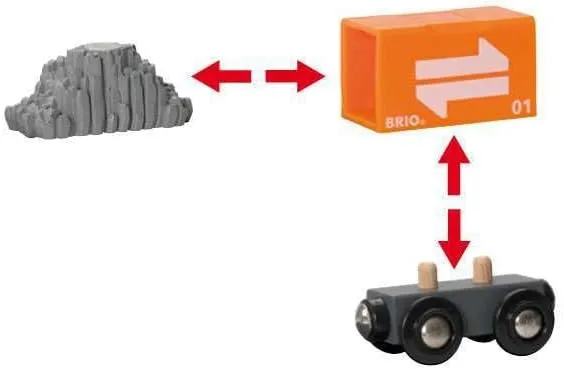 Brio Gantry Crane