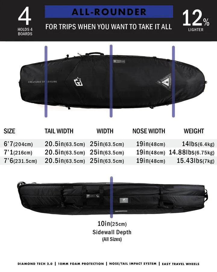 Creatures - 7'6" Funboard All Rounder DT2.0 - Black/Silver