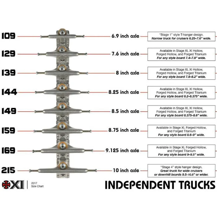 Polished Mid Stage 11 Trucks