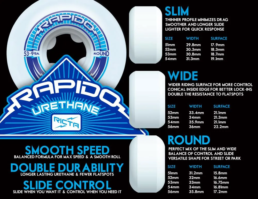 Ricta Wheels Crystal Cores 95a Red 53mm